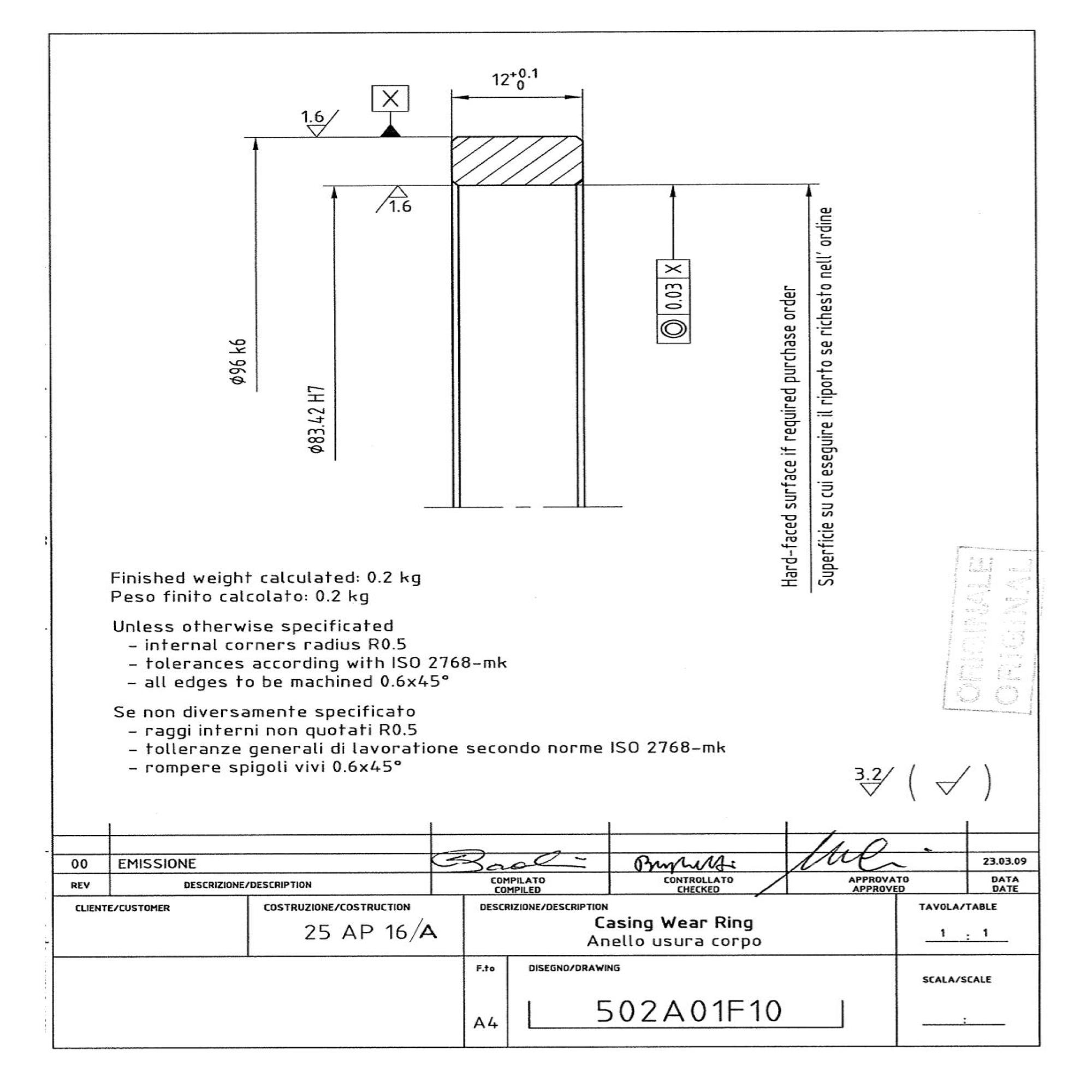 Dataset Image