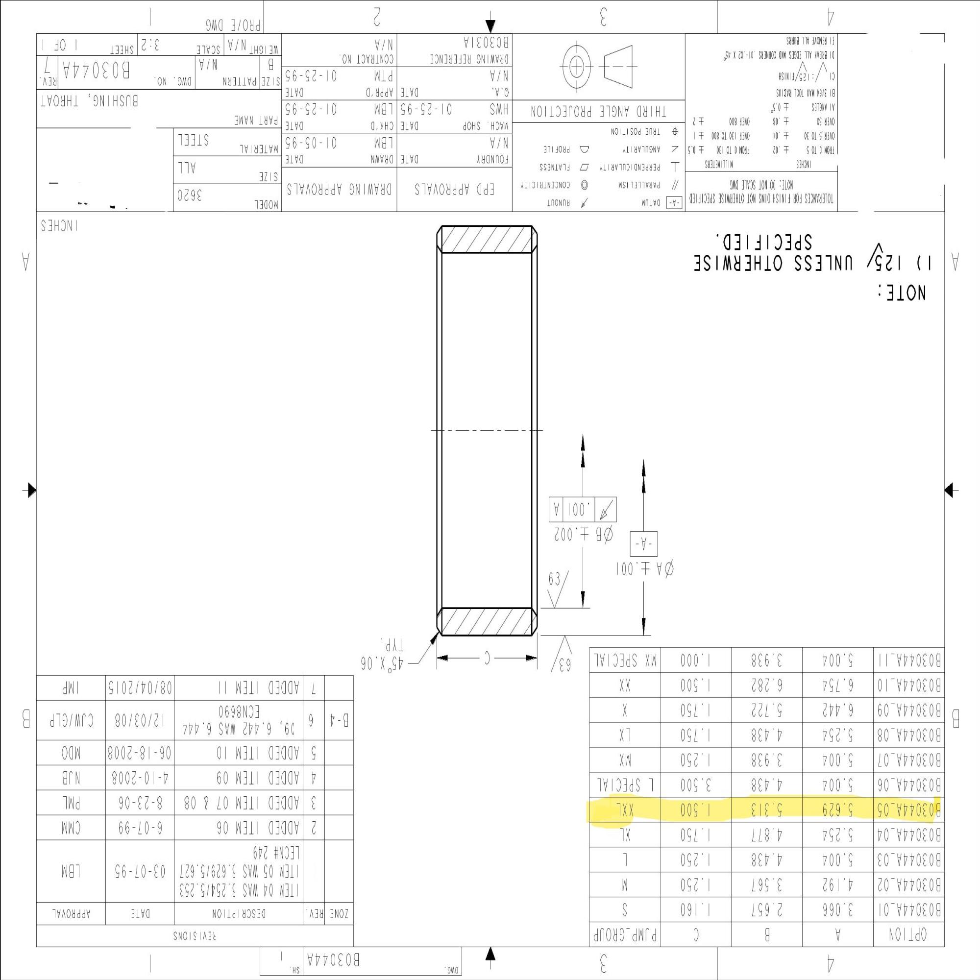 Dataset Image