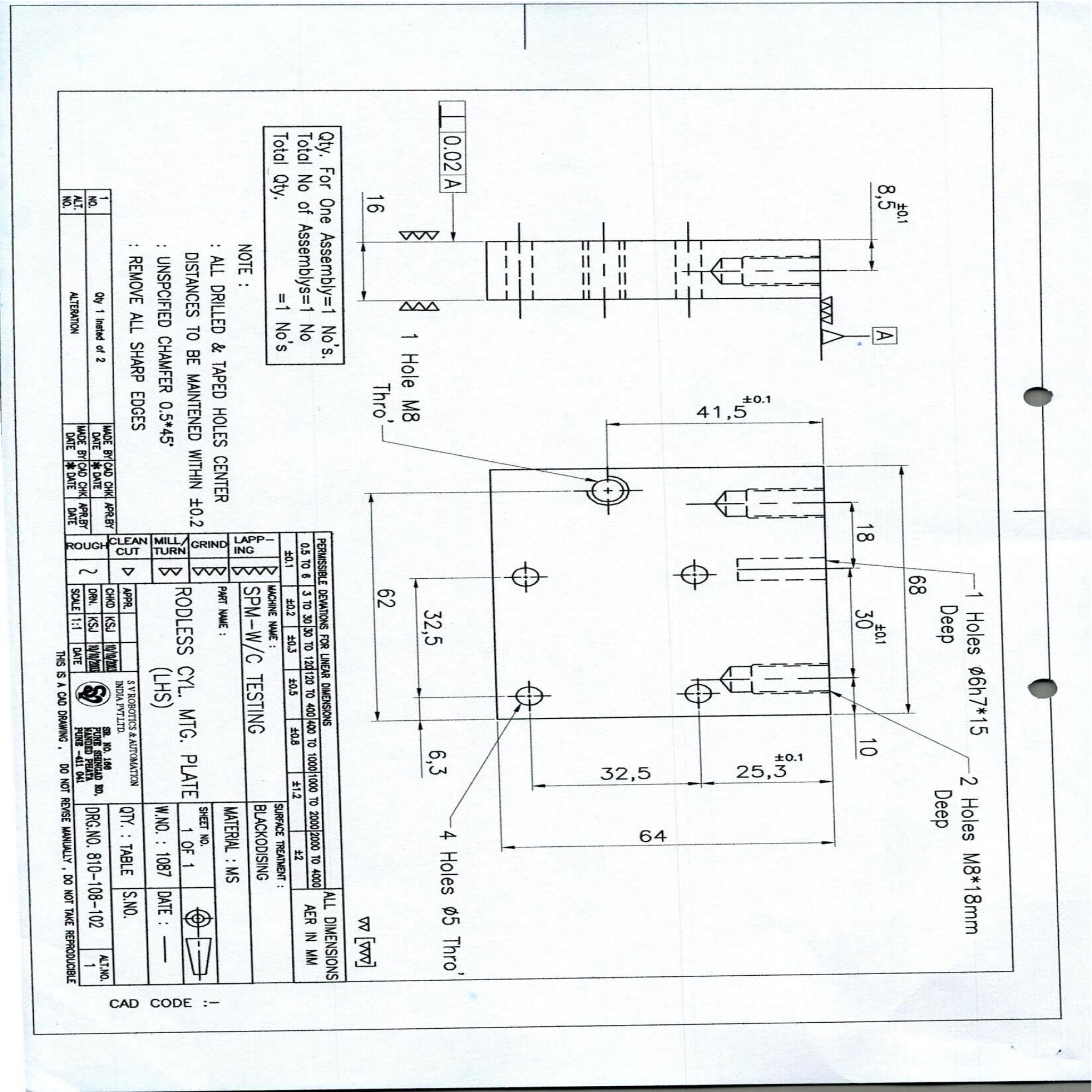 Dataset Image