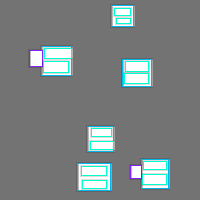 Annotation Visualization