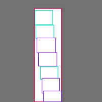 Annotation Visualization