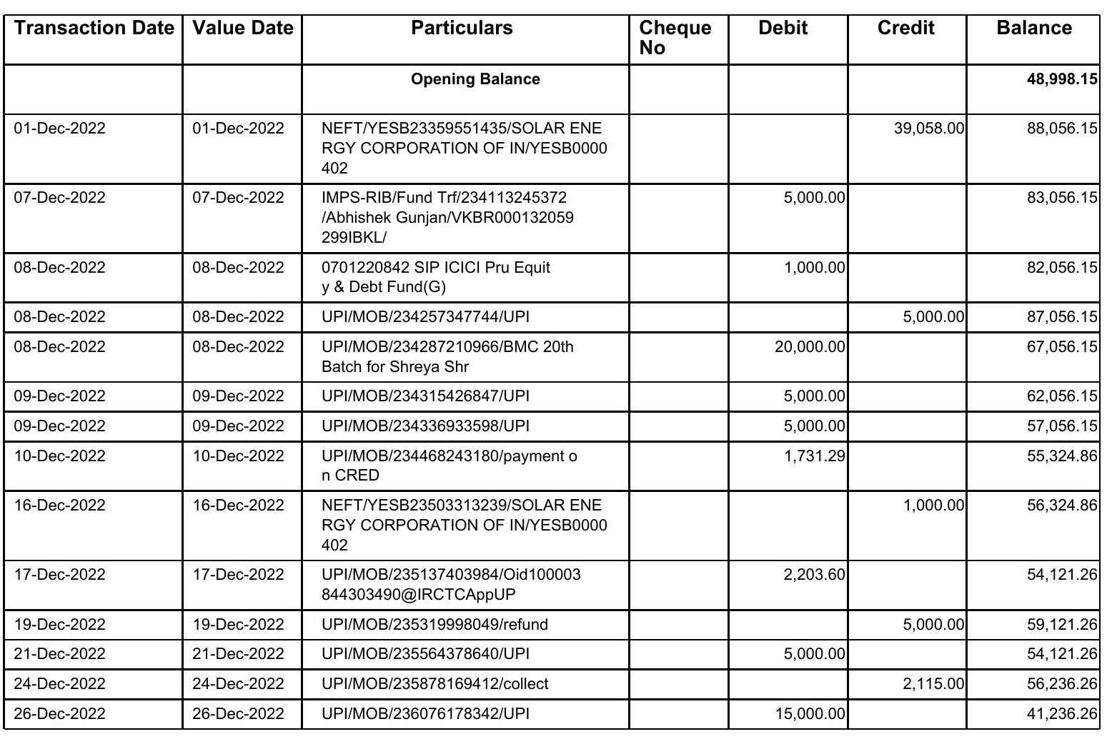 Dataset Image