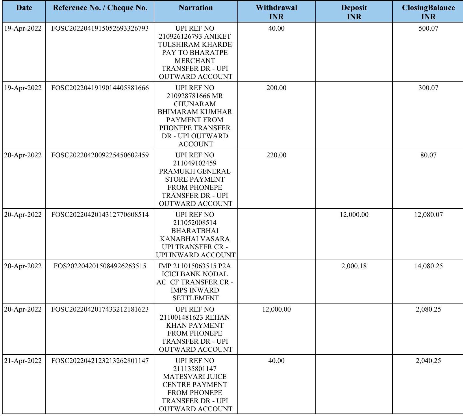 Dataset Image