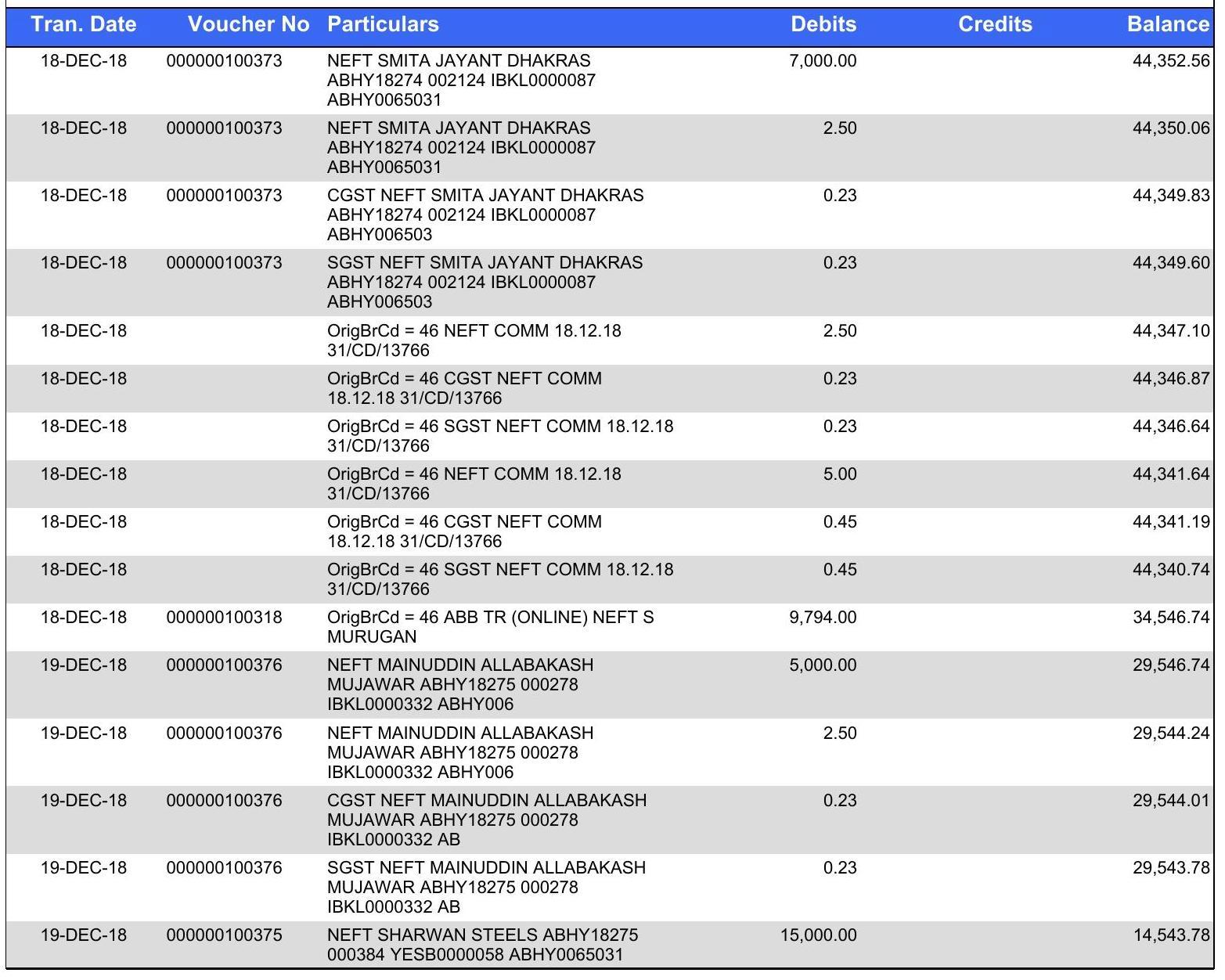 Dataset Image