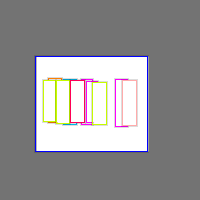 Annotation Visualization