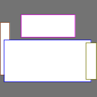 Annotation Visualization