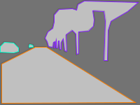 Annotation Visualization