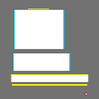 Annotation Visualization