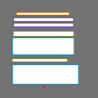 Annotation Visualization