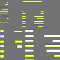 Annotation Visualization