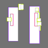 Annotation Visualization