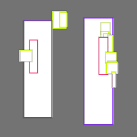 Annotation Visualization