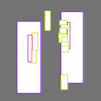 Annotation Visualization