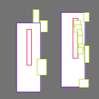 Annotation Visualization