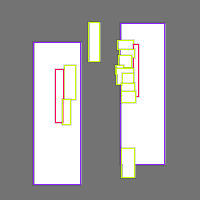 Annotation Visualization