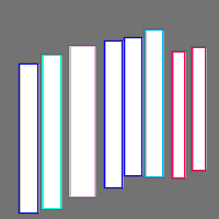 Annotation Visualization