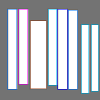 Annotation Visualization