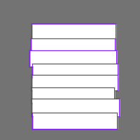 Annotation Visualization