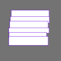 Annotation Visualization