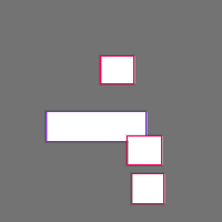 Annotation Visualization