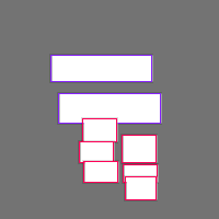 Annotation Visualization