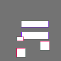 Annotation Visualization