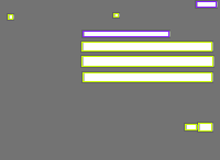 Annotation Visualization