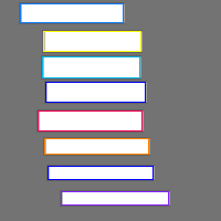 Annotation Visualization