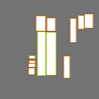 Annotation Visualization