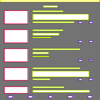 Annotation Visualization