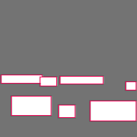 Annotation Visualization