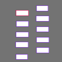 Annotation Visualization