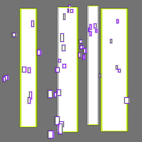 Annotation Visualization