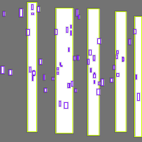 Annotation Visualization