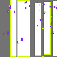 Annotation Visualization