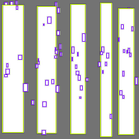 Annotation Visualization