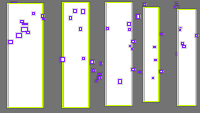 Annotation Visualization