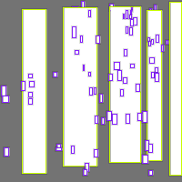 Annotation Visualization