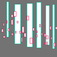 Annotation Visualization