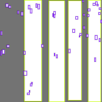 Annotation Visualization