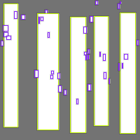 Annotation Visualization