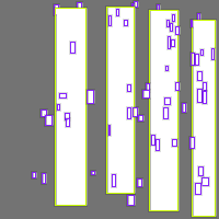 Annotation Visualization