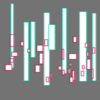 Annotation Visualization