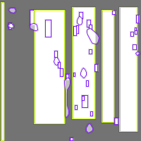 Annotation Visualization