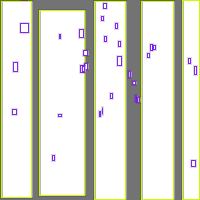 Annotation Visualization