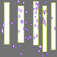 Annotation Visualization