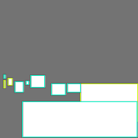 Annotation Visualization