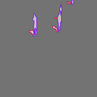 Annotation Visualization