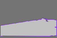 Annotation Visualization