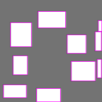 Annotation Visualization